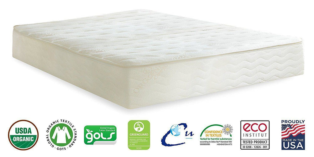 Mattress Certifications – GOLS, GOTS, OEKO-TEX, GreenGuard - PlushBeds