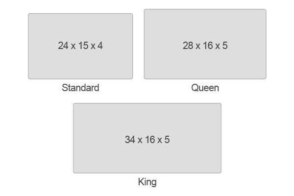 pillow size chart