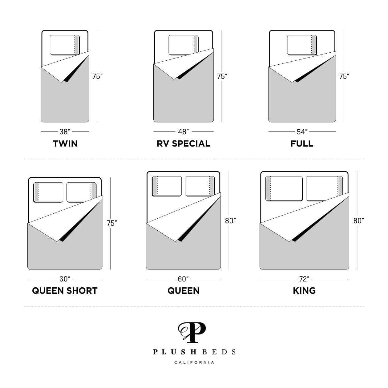 RV mattress size chart